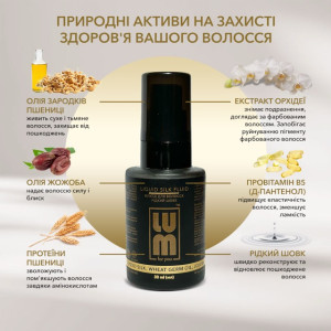Набір LUM "АКТИВАЦІЯ РОСТУ ТА ВІДНОВЛЕННЯ БЛИСКУ. RESTORE DUET" (Лосьйон для пришвидшення росту волосся + Флюїд для волосся рідкий шовк)