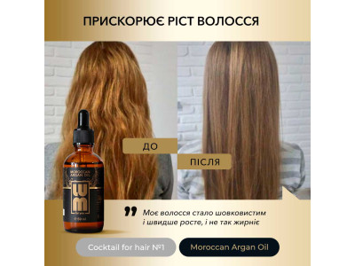 Швидкість зростання волосся