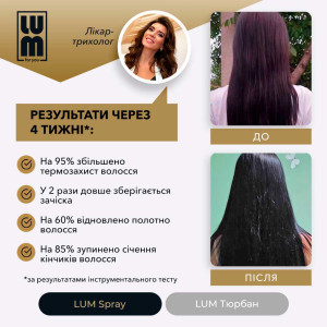 Набір LUM «ДЛЯ СЯЮЧОЇ, ОБ’ЄМНОЇ УКЛАДКИ» (Двосторонній Тюрбан + Термозахисний спрей)