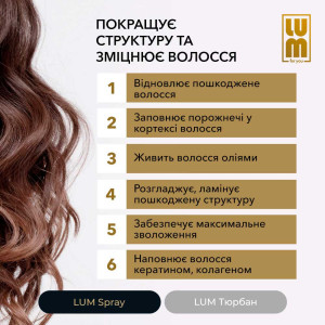 Набір LUM «ДЛЯ СЯЮЧОЇ, ОБ’ЄМНОЇ УКЛАДКИ» (Двосторонній Тюрбан + Термозахисний спрей)