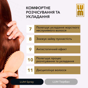 Набір LUM «ДЛЯ СЯЮЧОЇ, ОБ’ЄМНОЇ УКЛАДКИ» (Двосторонній Тюрбан + Термозахисний спрей)