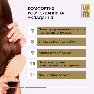 Кератиновий спрей для волосся LUM Protective Keratin Spray