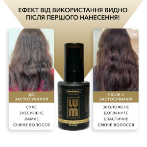 Набір LUM «ФОРМУЛА ВІДНОВЛЕННЯ: ВІД КОРЕНІВ ДО КІНЧИКІВ» (Лосьйон для росту волосся, пілінг для шкіри голови, флюїд)