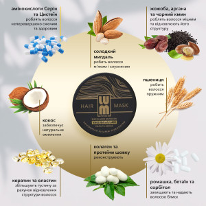 Маска для волос LUM Black Seed Oil Power Hair Mask