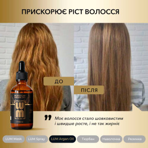 Набір LUM «ВОЛОССЯ НАЧЕ ШОВК» ( Маска для волосся + Термозахисний спрей+ Арганова олія + Двосторонній Тюрбан + Наволочка + Резинка 2 шт)