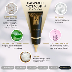 Набір LUM "ПОСИЛЕНИЙ ЩОДЕННИЙ ДОГЛЯД" (Шампунь + Бальзам + Маска + Пілінг + Cпрей + Флюїд)