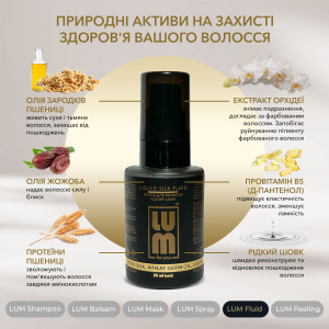 Набір LUM "ПОСИЛЕНИЙ ЩОДЕННИЙ ДОГЛЯД" (Шампунь + Бальзам + Маска + Пілінг + Cпрей + Флюїд)