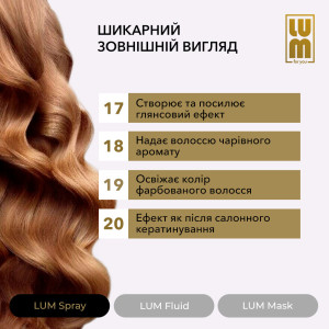 Набір LUM «РЕКОНСТРУКЦІЯ ТА ВІДНОВЛЕННЯ ПОЛОТНА ВОЛОССЯ» (Флюїд + Термозахисний спрей + Маска для волосся)