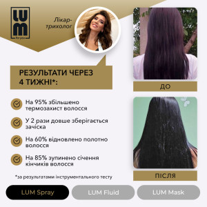 Набір LUM «РЕКОНСТРУКЦІЯ ТА ВІДНОВЛЕННЯ ПОЛОТНА ВОЛОССЯ» (Флюїд + Термозахисний спрей + Маска для волосся)