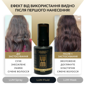 Набір LUM «РЕКОНСТРУКЦІЯ ТА ВІДНОВЛЕННЯ ПОЛОТНА ВОЛОССЯ» (Флюїд + Термозахисний спрей + Маска для волосся)