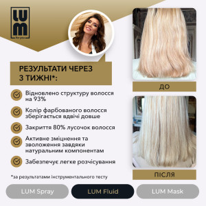 Набір LUM «РЕКОНСТРУКЦІЯ ТА ВІДНОВЛЕННЯ ПОЛОТНА ВОЛОССЯ» (Флюїд + Термозахисний спрей + Маска для волосся)