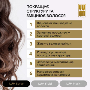 Набір LUM «РЕКОНСТРУКЦІЯ ТА ВІДНОВЛЕННЯ ПОЛОТНА ВОЛОССЯ» (Флюїд + Термозахисний спрей + Маска для волосся)