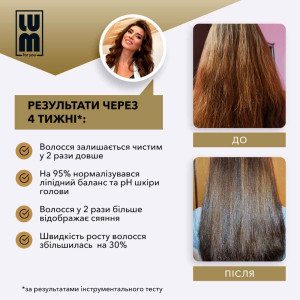 Шампунь для волосся "Сила та блиск" LUM Black Seed Oil Power Shampoo