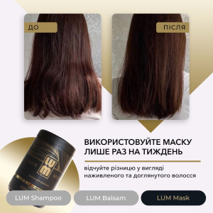 Набір Бокс LUM «Щоденний догляд 1000 мл»