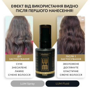 Набір LUM «СЯЙВО ТА БЛИСК ВОЛОССЯ» (Термозахисний спрей + Флюїд)