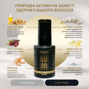 Набір LUM «СЯЙВО ТА БЛИСК ВОЛОССЯ» (Термозахисний спрей + Флюїд)