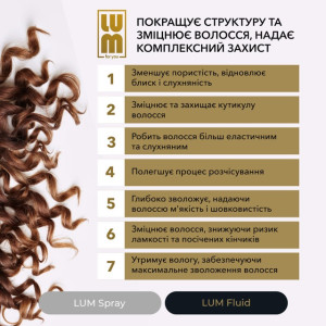 Набір LUM «СЯЙВО ТА БЛИСК ВОЛОССЯ» (Термозахисний спрей + Флюїд)