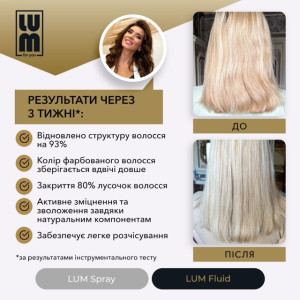 Набір LUM «СЯЙВО ТА БЛИСК ВОЛОССЯ» (Термозахисний спрей + Флюїд)