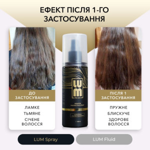 Набір LUM «СЯЙВО ТА БЛИСК ВОЛОССЯ» (Термозахисний спрей + Флюїд)