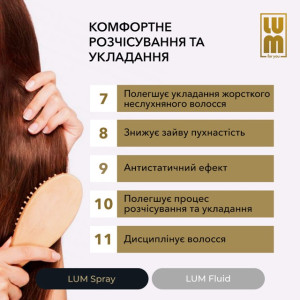 Набір LUM «СЯЙВО ТА БЛИСК ВОЛОССЯ» (Термозахисний спрей + Флюїд)