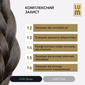 Набір LUM «СЯЙВО ТА БЛИСК ВОЛОССЯ» (Термозахисний спрей + Флюїд)